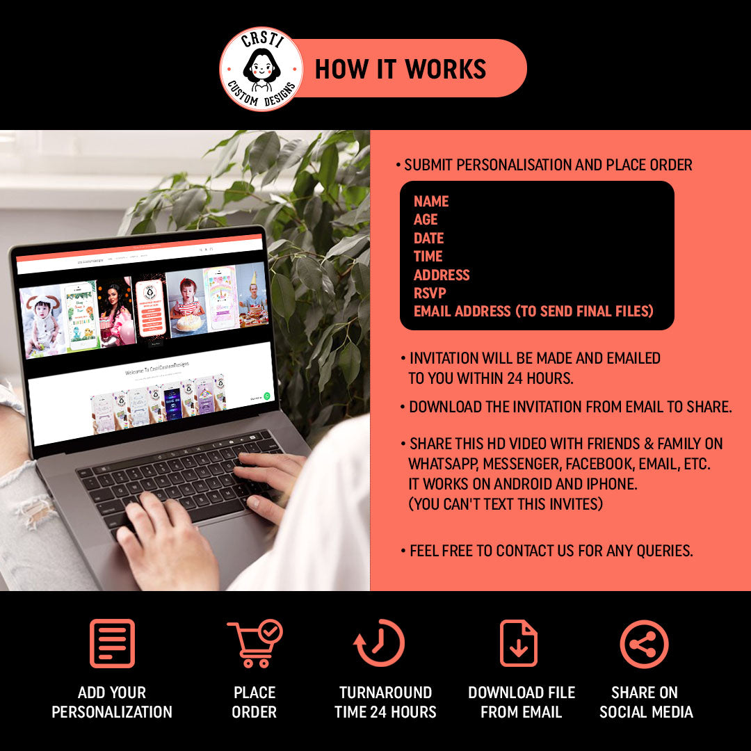 How it works birthday