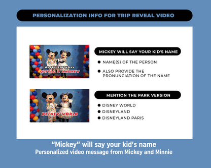 Personalized Birthday Surprise Trip Reveal Video